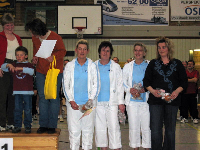 SDM2006_TVHinterweidenthal2.jpg